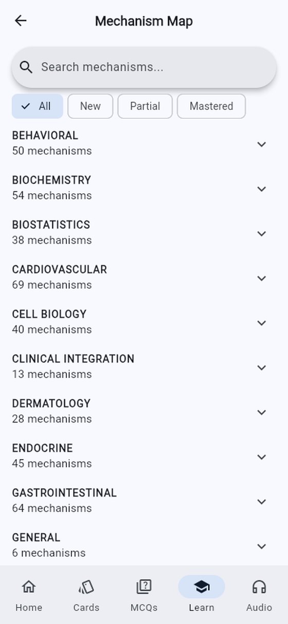 Mechanism Map explorer: category breakdown across Behavioral (50), Biochemistry (54), Biostatistics (38), Cardiovascular (69), Cell Biology (40), Clinical Integration (13), Dermatology (28), Endocrine (45), Gastrointestinal (64), and more, with mastery filter chips (All, New, Partial, Mastered).